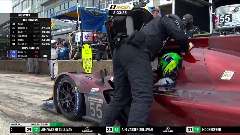 Illustration for article titled 12H of Sebring in the Wet